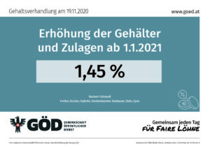GEHALTSABSCHLUSS_Plakat-Abkommen-2021- GEHALTSABSCHLUSS_Plakat-Abkommen-2021-