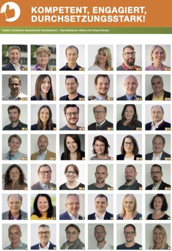 Vorstellung Team_A4_2024_Koepfe