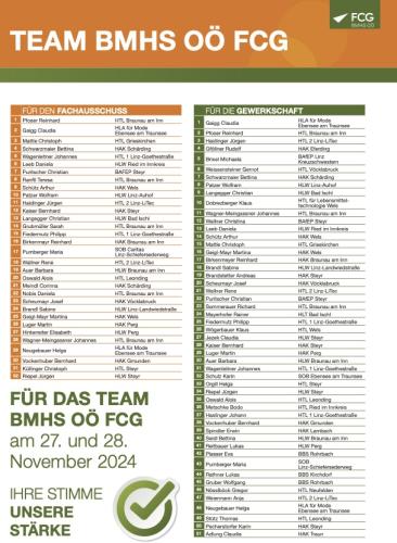 Vorstellung Team_A4_2024_Namen